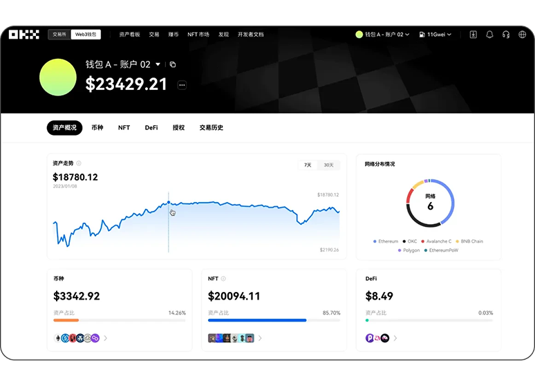 OK交易官网入口页面展示